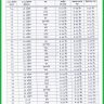 romjan mas 2022 bangladesh calendar pdf