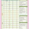 Ramadan Calendar & Sheheri-Ifter Time Table