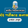 NU CGPA Result link - nu ac bd result degree 2nd Year Result published